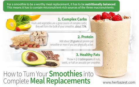how to turn your smoothies into complete meal replacements herbazest