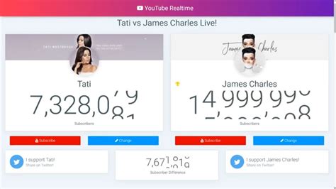 James Charles Goes Under Million Subscribers GsmithTV YouTube