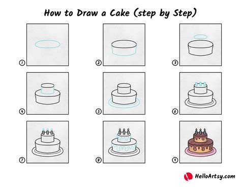 How To Draw A Cake Step By Step Helloartsy