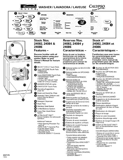 They are also a good choice for making repairs. 20 Beautiful Kenmore 80 Series Dryer Wiring Diagram