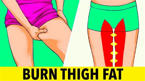 How To Lose Thigh Fat In Minutes A Day Youtube