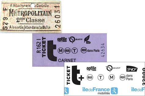 paris metro tickets paris by train