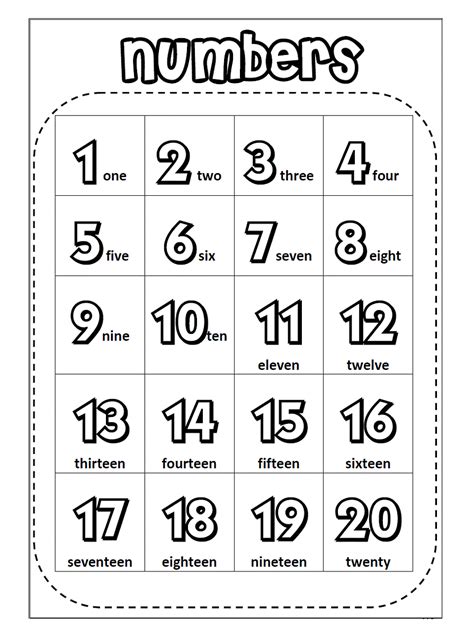 The following special characters can be used in passwords changed using the my . 1-20 Number Chart for Preschool | Alphabet and Numbers ...