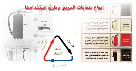 We did not find results for: انواع طفايات الحريق واستخداماتها Pdf