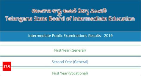 Ts Intermediate Revaluation 2019 Results Released