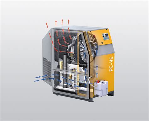 Air Cooled Compressors For High Pressure Pe Ve Vertical Format