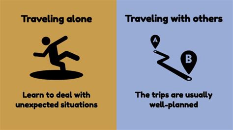8 Illustrations Explaining Why Traveling Alone Is An Irreplaceable