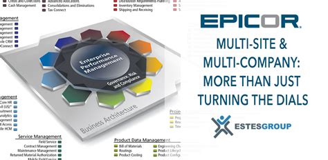 Epicor Multi Site And Multi Company More Than Just Turning The Dials