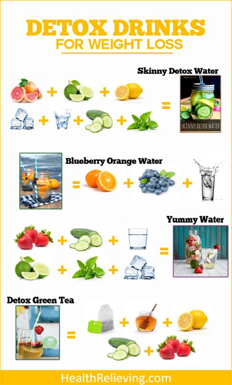 22 Ideas For Weight Loss Detox Drinks Recipes Best Recipes Ideas And