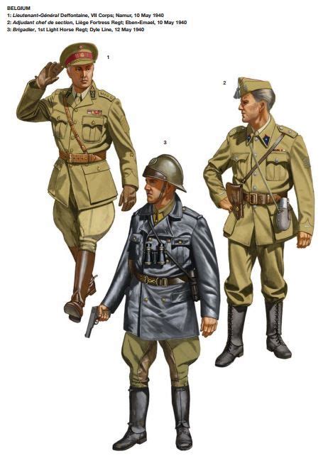 The belgian army in 1914, its changing uniforms until 1918 and casualties. Pin en the world wars