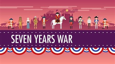 7 Years War Timeline Timetoast Timelines