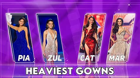 Heaviest Gowns In Miss Universe History 🥇 Own That Crown