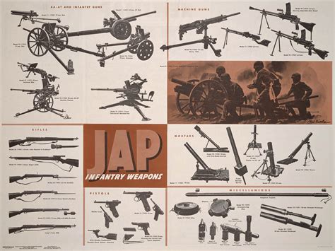 Japanese Infantry Weapons Lone Sentry Blog