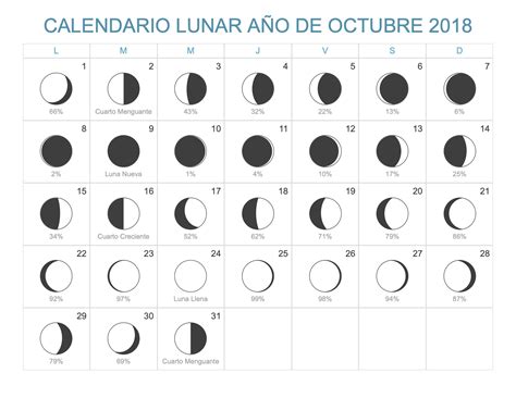 Sagrado Dormitar Recomendado Calendario Lunar 2018 España Peluquero