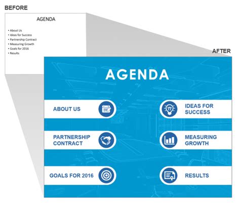 40 Customize Meeting Agenda Slide Template Maker For Meeting Agenda