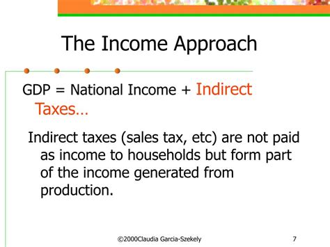Ppt Measuring Gdp The Income Approach Powerpoint Presentation Free