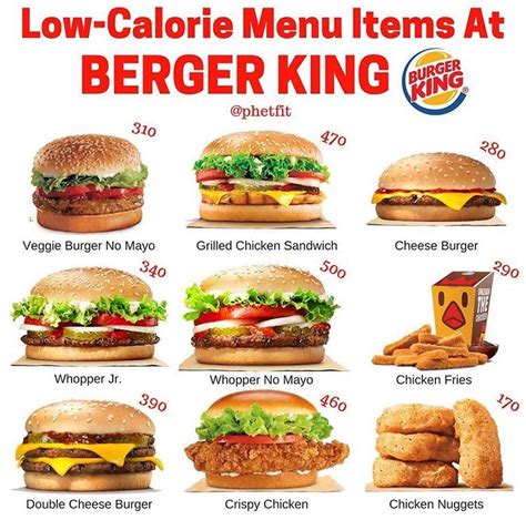 Lowcalorie Restaurantmenuitems Burgerking Fast Healthy Meals