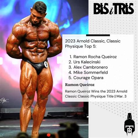 Arnold Classic 2023 Results Mens Classic Physique Tikkay Khan