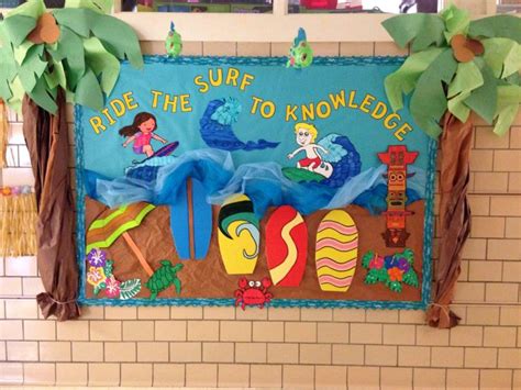 Third Grade Welcome Bulletin Board Ride The Surf To Knowledge