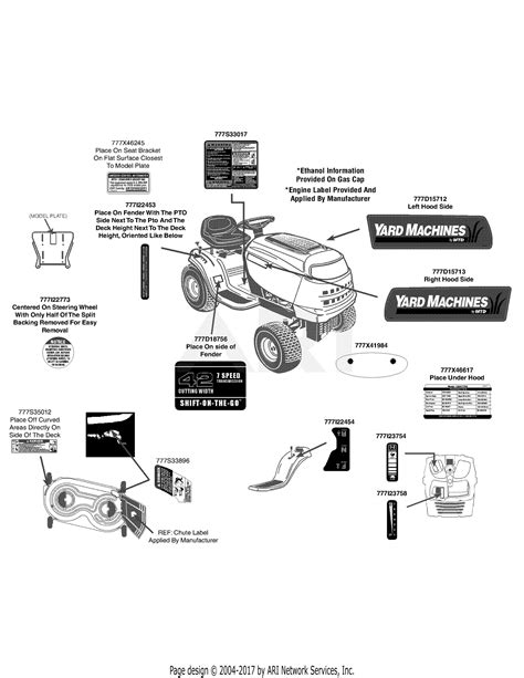 Mtd 13an775s000 2013 Parts Diagram For Label Map 13an775s000