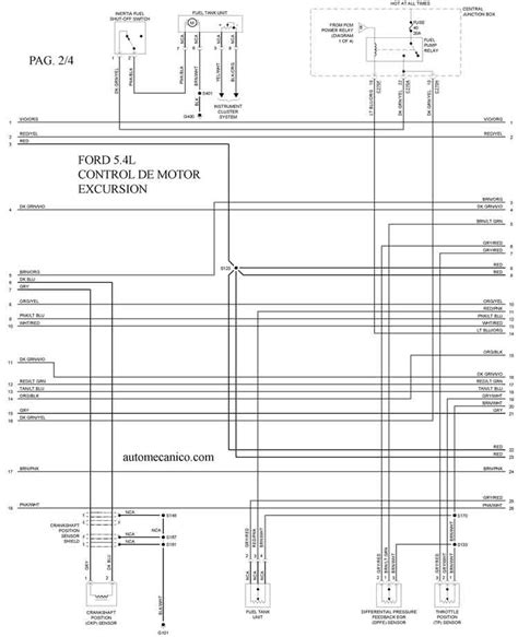Ford 2005 Diagramas Esquemas Ubicacion De Componentes Mecanica