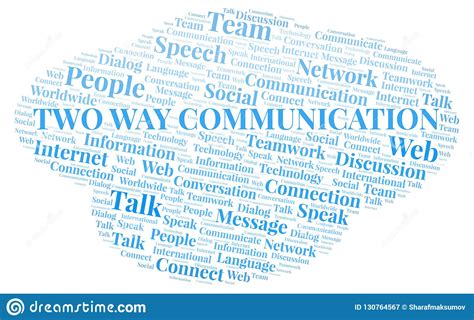 Two Way Communication Word Cloud Stock Illustration Illustration Of