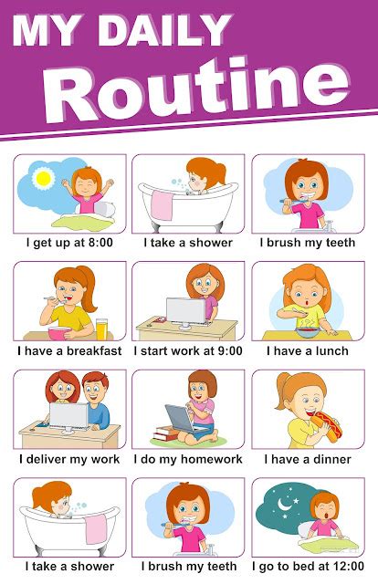 My Daily Routinemy Daily Lifehow I Spend My Daily Life English
