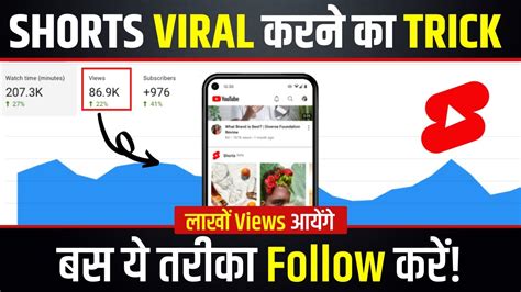 Youtube Shorts Video Viral Kaise Kare How To Viral Short Video On
