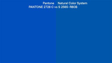 Pantone 2728 C Vs Natural Color System S 2565 R80b Side By Side Comparison