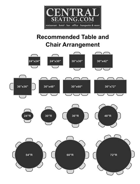 Restaurant Seating Dimensions Guide