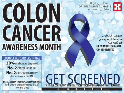 Things To Know About Colorectal Cancer Lifestyle Gulf News