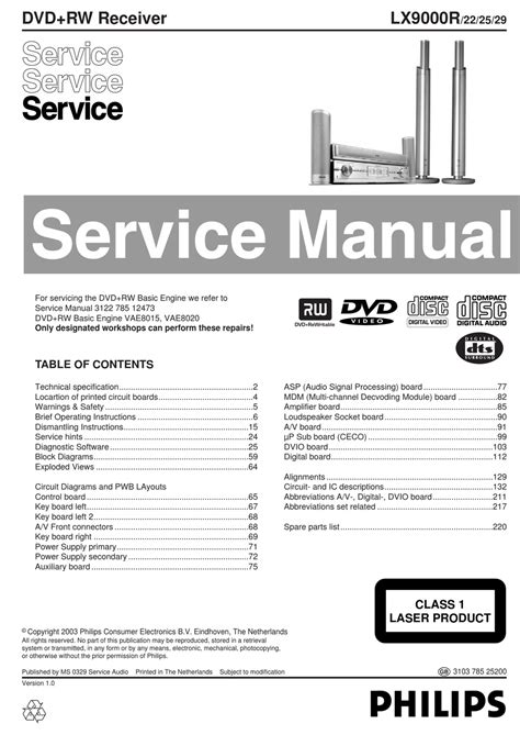 PHILIPS LX9000R SERVICE MANUAL Pdf Download | ManualsLib