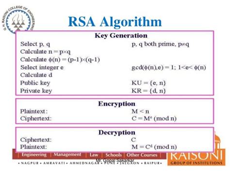 Cryptography Methods Flaws Solutions And Outside Threads