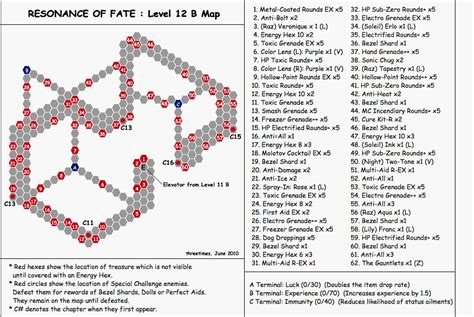 One habit to get into is, use it early so you can use it again soon (for example, when soloing a fate boss). Resonance of Fate Level 12B Map Map for Xbox 360 by threetimes - GameFAQs