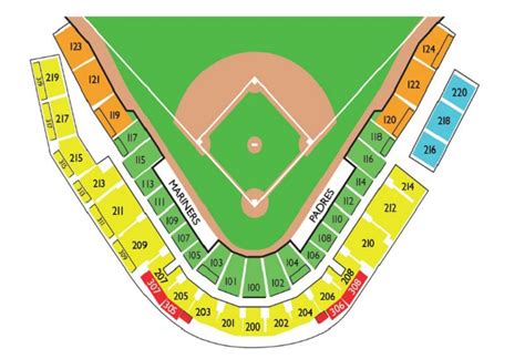 Mariners And Padres Seating Chart For Peoria Spring Ball