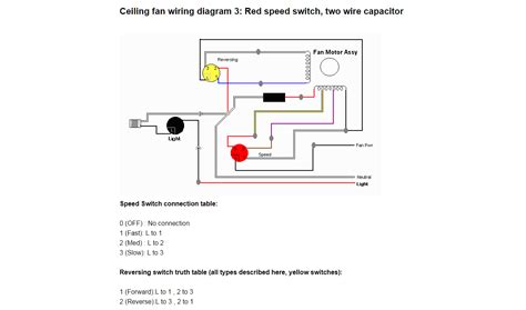 Ceiling fans diagrams building and troubleshooting circuits. Wiring Diagram For Ceiling Fan / How To Wire A Ceiling Fan The Home Depot / Wiring your ceiling ...
