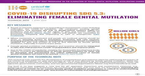 Eliminating Female Genital Mutilation Covid 19 · Key Messages Unfpa