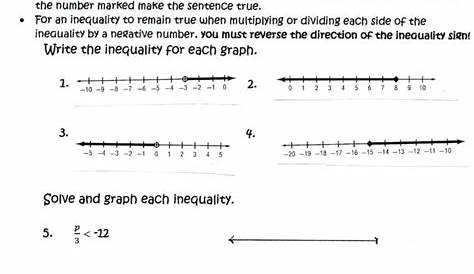 solving inequalities worksheet 7th grade