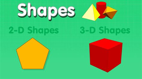 Shapes: 2D and 3D shapes - primaryedutech.com