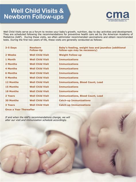 Routine Visit Schedule Childrens Medical Associates Of Northern Virginia