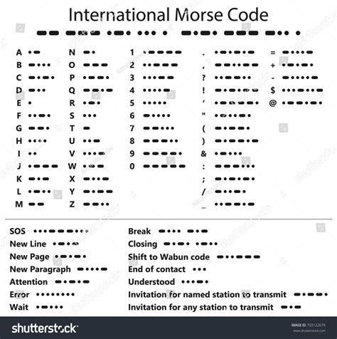 International Morse Code 342 Images Photos Et Images Vectorielles De