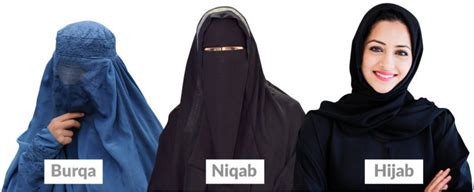 Jilbab Burqa Dan Konteks Di Indonesia Islami Dot Co My Xxx Hot Girl