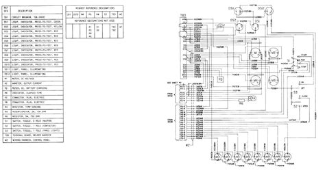 Control panel wiring diagram pdf wiring diagram meta. Plc Panel Wiring Diagram Pdf | Free Wiring Diagram