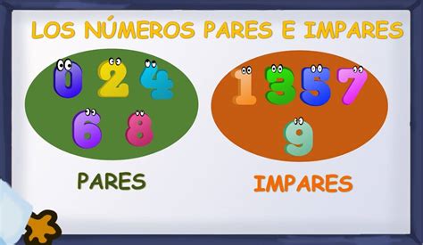 MatemÁtica NÚmeros Pares E Impares Colegio Los Corales