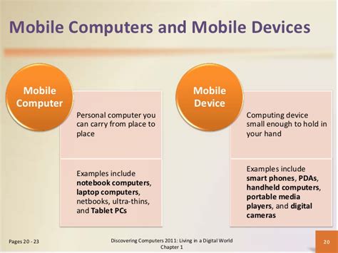 See all ict resources » see all computer systems and mobile technologies resources ». Difference Between Mobile Computer and Mobile Devices