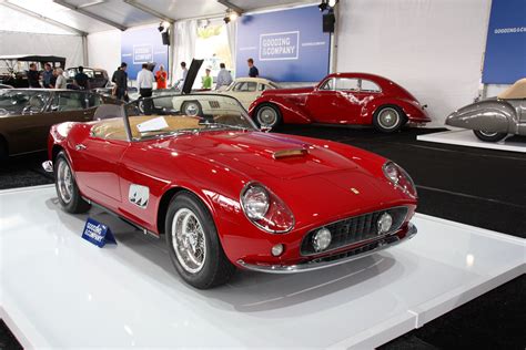 Top 10 Most Expensive Classic Cars Sold At Auction Exotic Car List