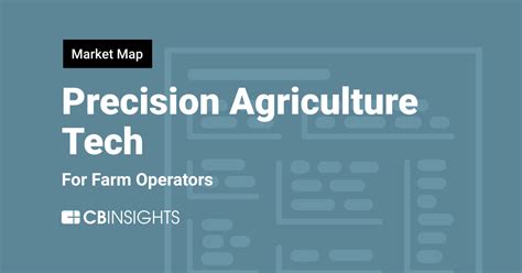 107 Companies Developing Precision Agriculture Tech To Enhance Farm
