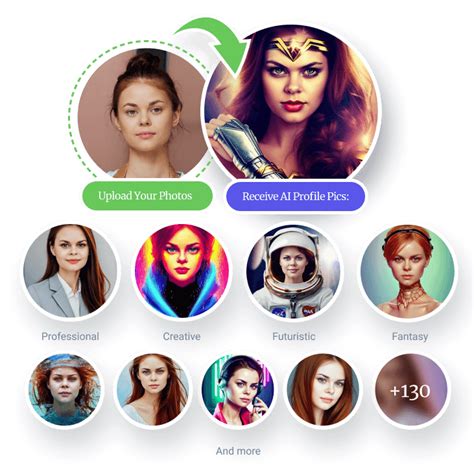 Ai Profile Picture Generator Create Your Own Ai Portrait