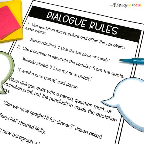 Teaching Students To Write Dialogue A Cooperative Lesson Plan
