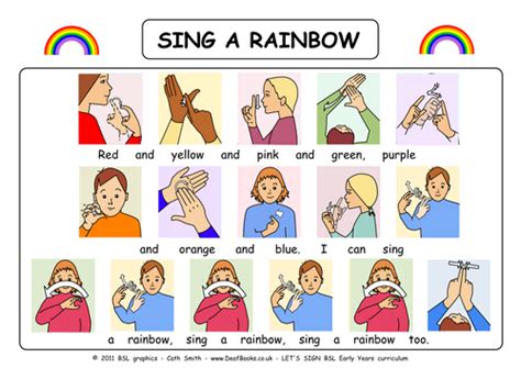Rainbow Colors In Sign Language Shaina Adamson